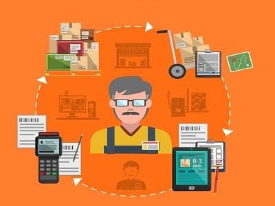 Physical Resource Management (භෞතික සම්පත් කළමනාකරණය)